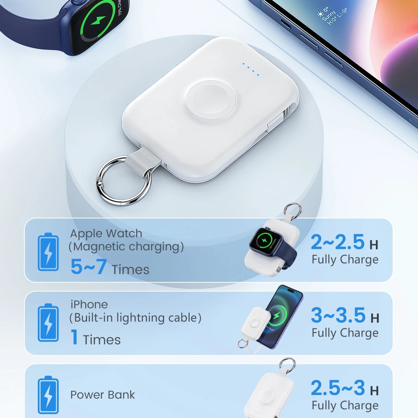 3-in-1 Portable Keychain Powerbank