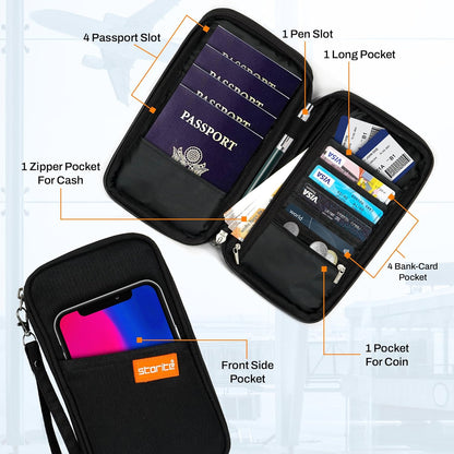 Travel Sling Bag With RFID