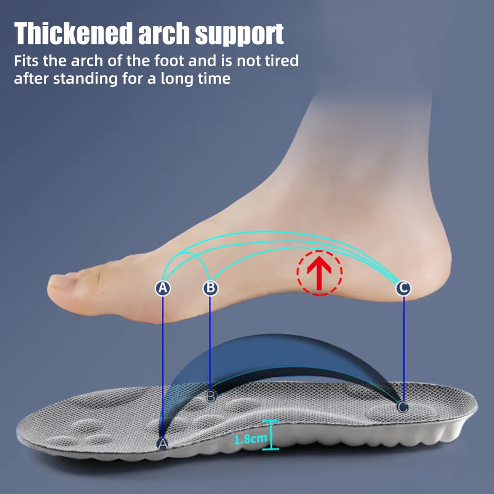 4D All-Day Comfort Shoe Insoles- (Free Size )