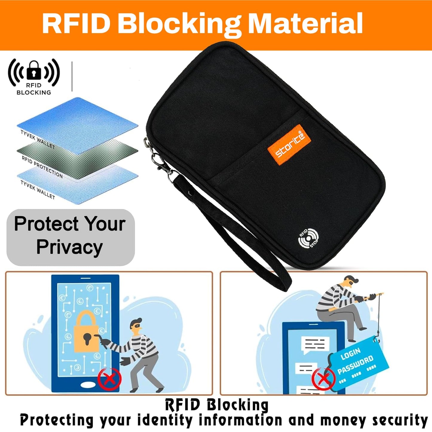 Travel Sling Bag With RFID