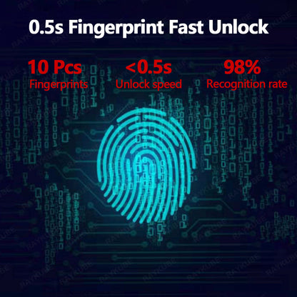 Smart Fingerprint Lock